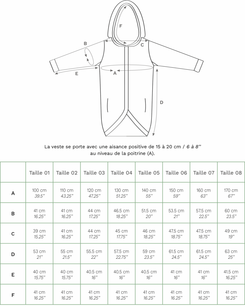 Coming soon! Rosemoor Jacket FR Rosemoor Dimensions 1 818x1024 - Coming soon! Rosemoor Jacket